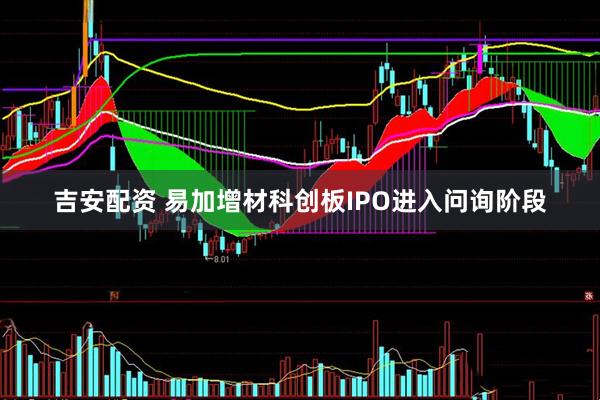 吉安配资 易加增材科创板IPO进入问询阶段