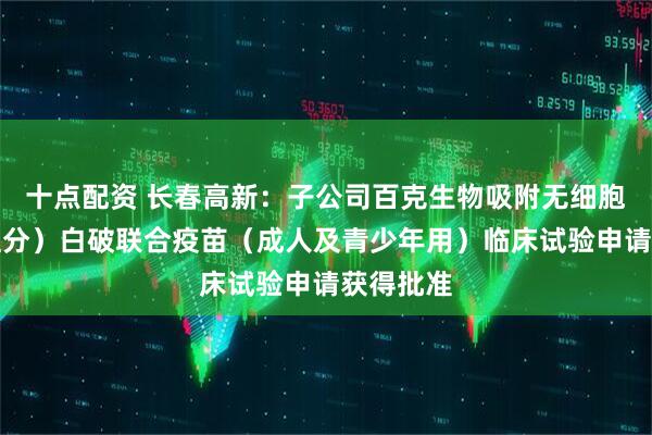 十点配资 长春高新：子公司百克生物吸附无细胞百（二组分）白破联合疫苗（成人及青少年用）临床试验申请获得批准