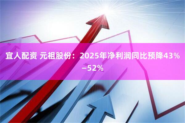 宜人配资 元祖股份：2025年净利润同比预降43%—52%
